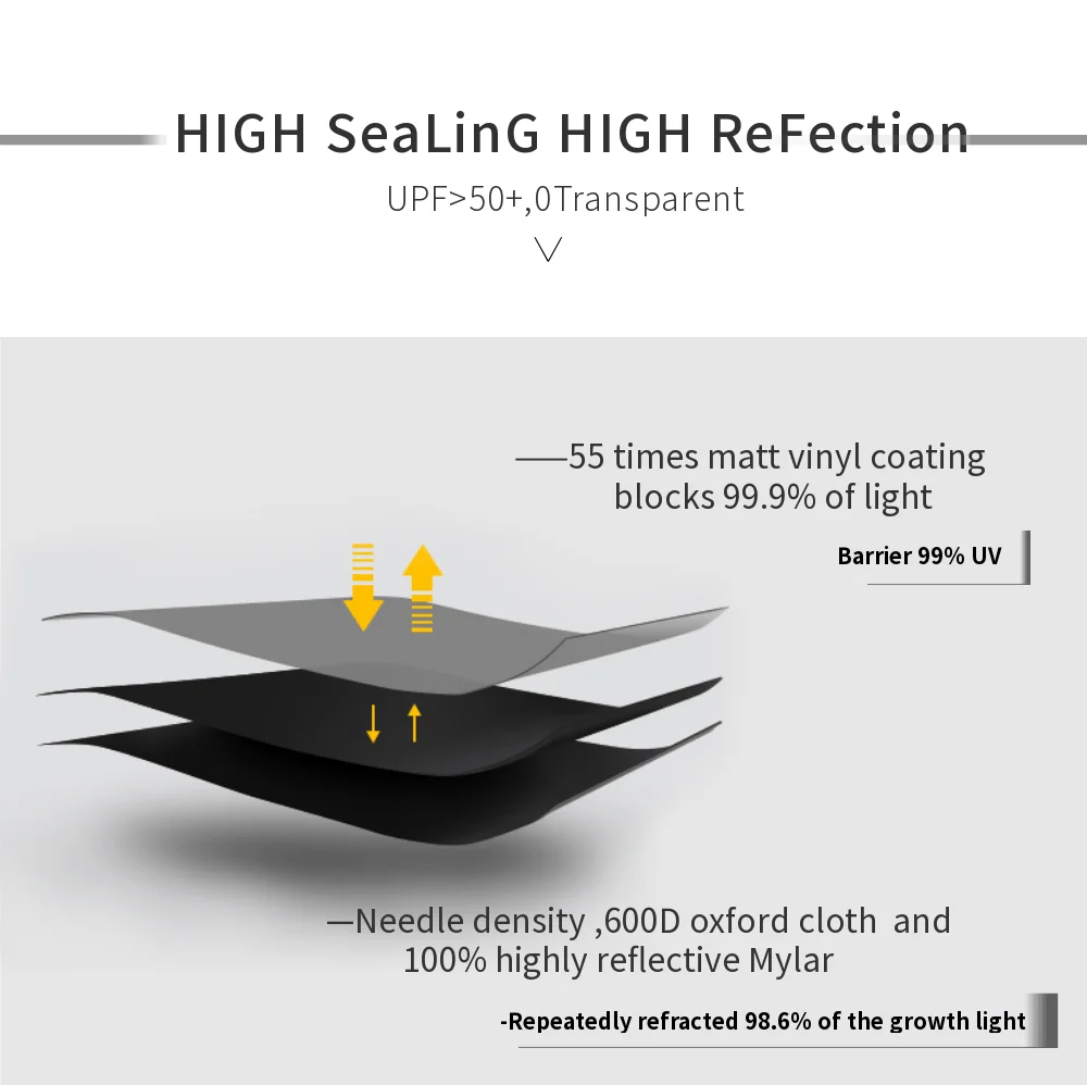 Водонепроницаемая Светоотражающая палатка из ткани Оксфорд для выращивания