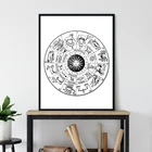 Астрологический принт винтажный Зодиак плакат c созвездиями Холст Картина Астрономия настенные картины для гостиной спальни Декор