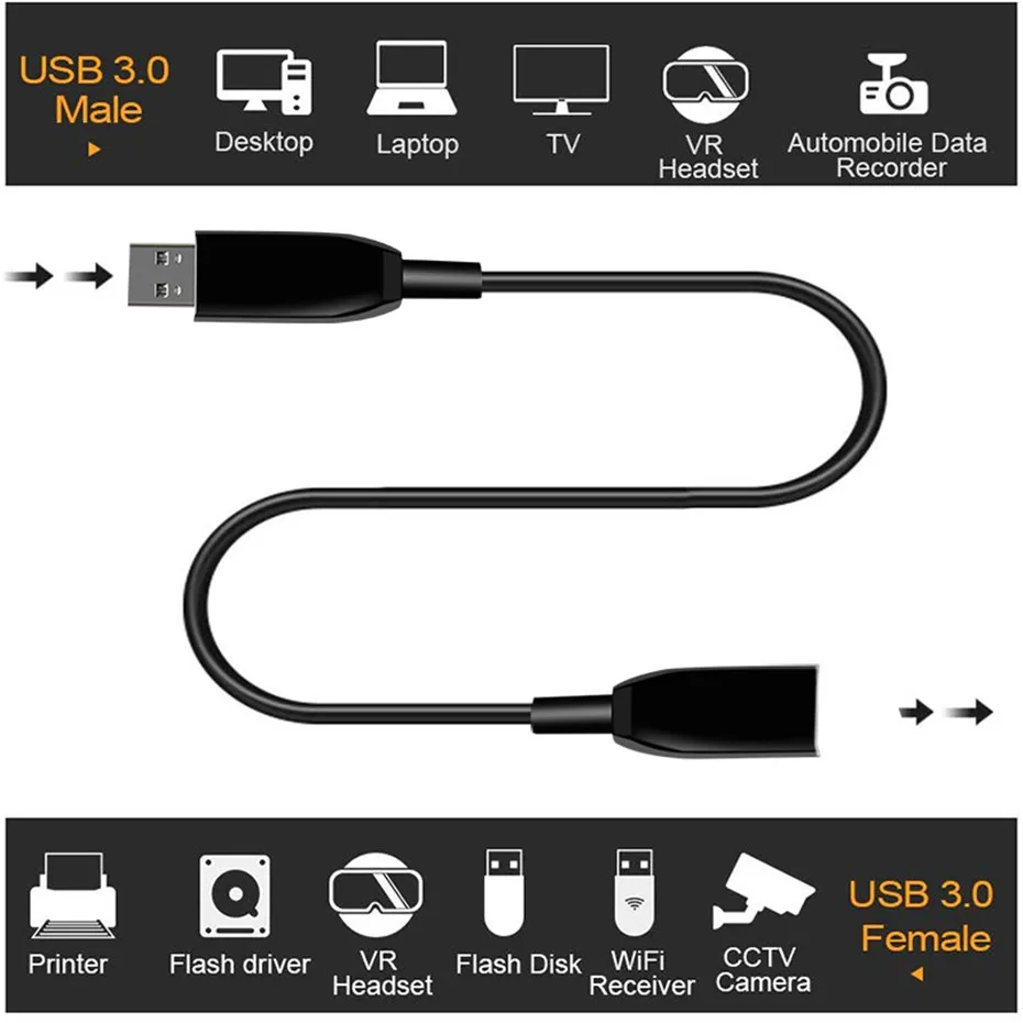 Anmck USB 3 0 Удлинительный кабель для передачи данных 1 м 5 10 20 30 35 ноутбука ПК|Кабели