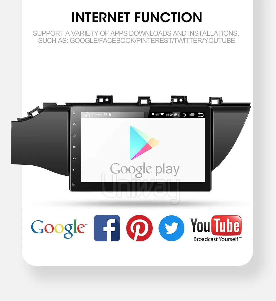 Uniway A17K21071 2G+ 3 2G DSP android 9,0 автомобильный dvd для kia k2 rio мультимедийный автомобильный Радио gps навигация стерео плеер