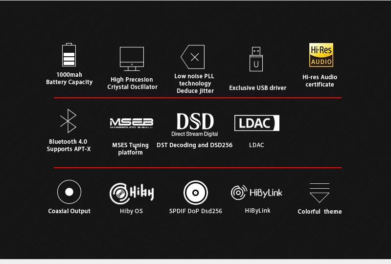 TempoTec V1 Hifi цифровой mp3-плеер без аналога и поддерживает Bluetooth LDAC IN& OUT для USB DAC& amp; усилитель