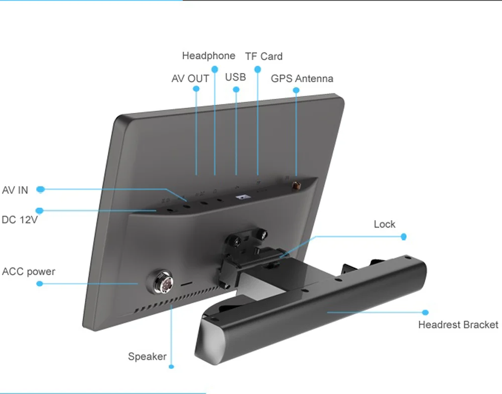DVD плеер на подголовник автомобиля экран 2020 дюйма Wi Fi Bluetooth|Мониторы для авто| |