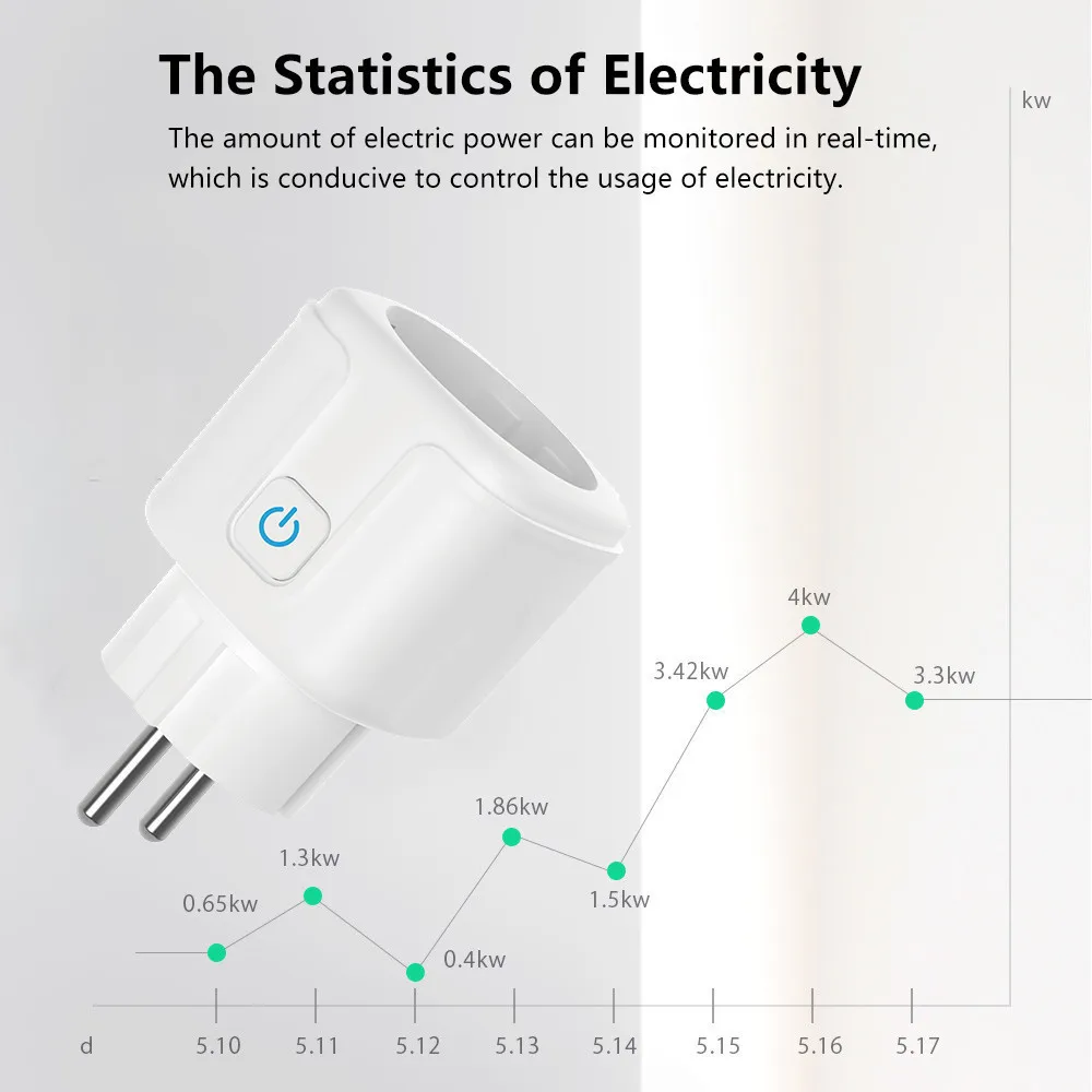 EU wifi Smart Plug with 16A Power Monitor wireless Socket Outlet Google Home tuya APP Alexa Voice Control Europe | Электроника