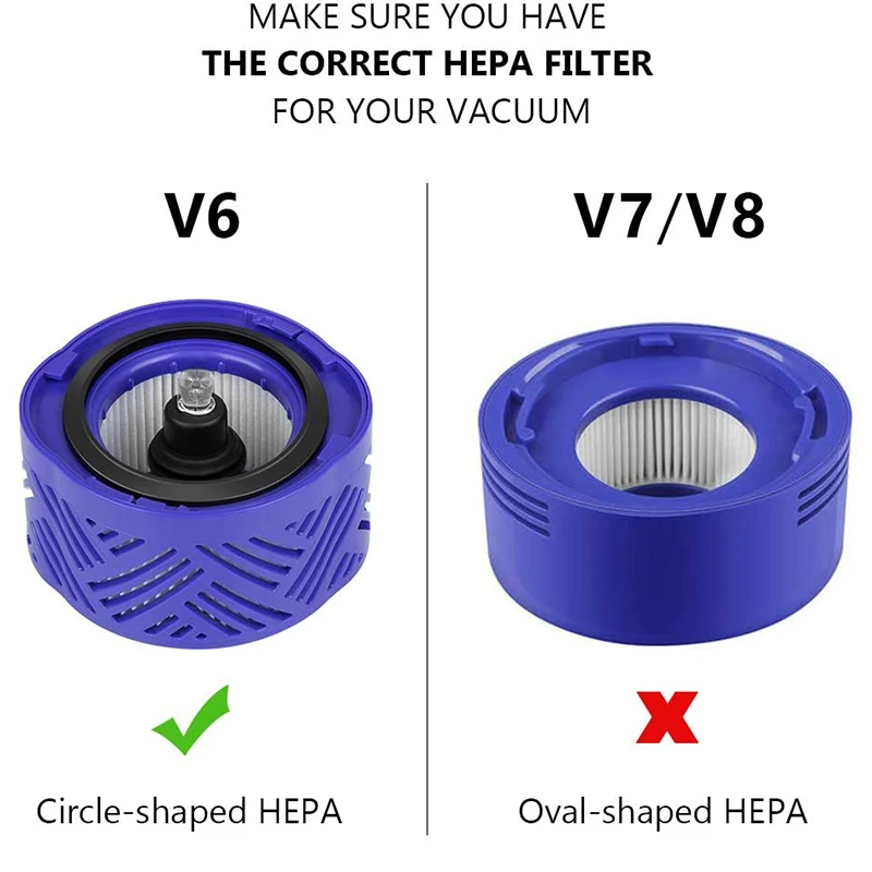 

Suitable for Dyson Vacuum Cleaner Accessories Rear Filter V6 Front Filter HEPA