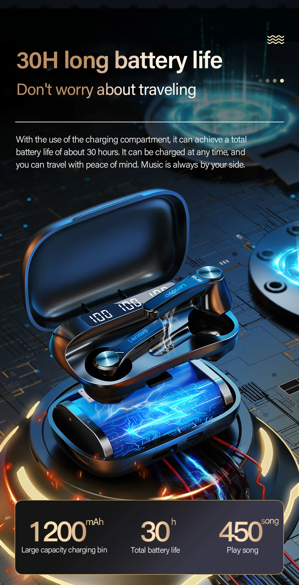 Lenovo QT81 TWS Bluetooth 5.1 Earphones 