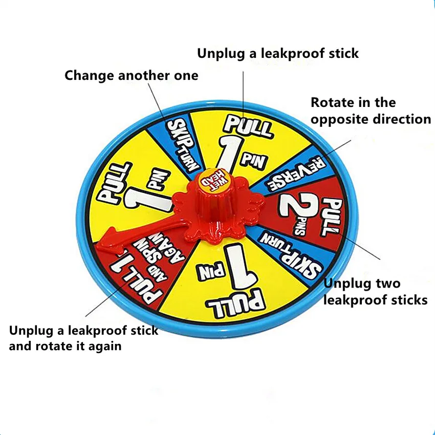 1 шт. головной убор для мокрой головы водная игра забавная рулетка вечеринка игры