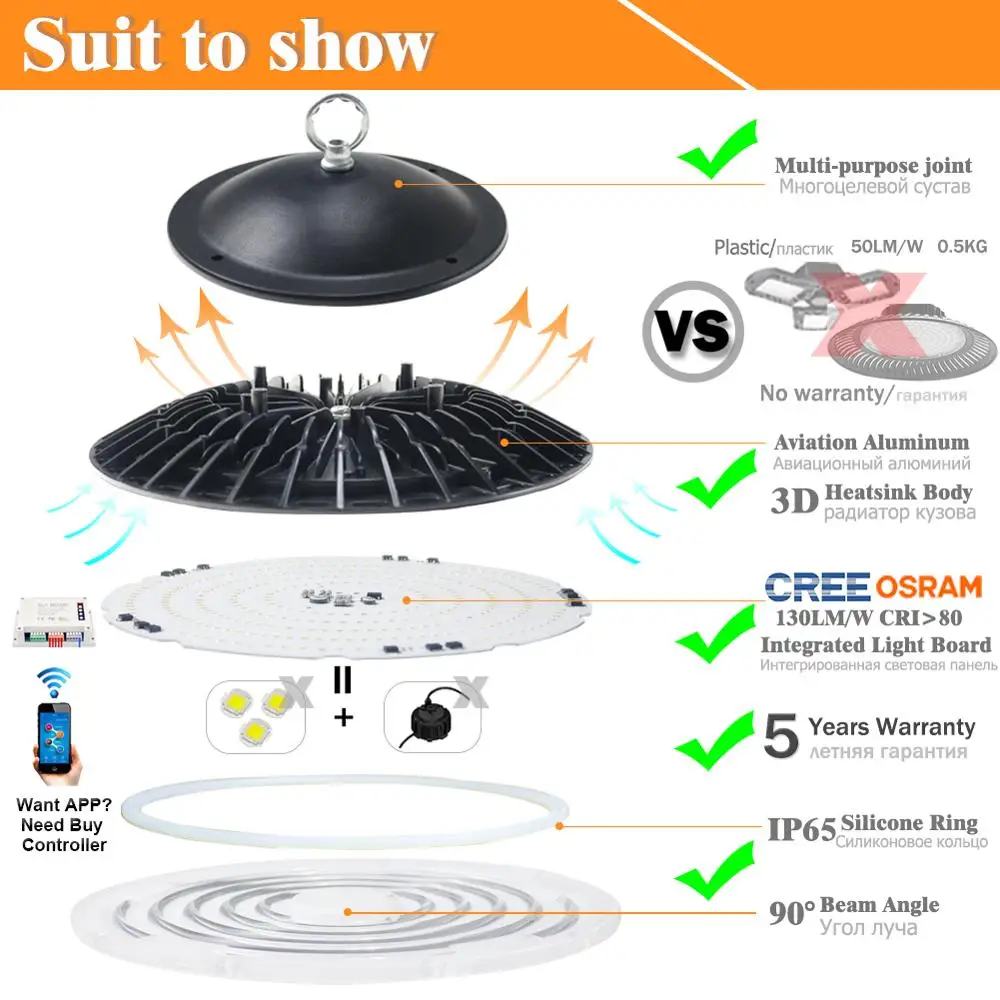 Водонепроницаемый светодиодный светильник для высоких промышленных помещений