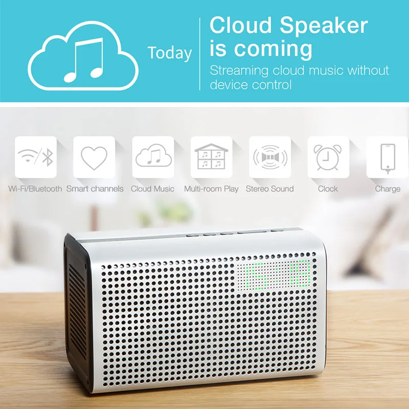 Умный беспроводной динамик GGMM E3 Bluetooth Колонка 2020 Wi Fi с поддержкой Alexa и