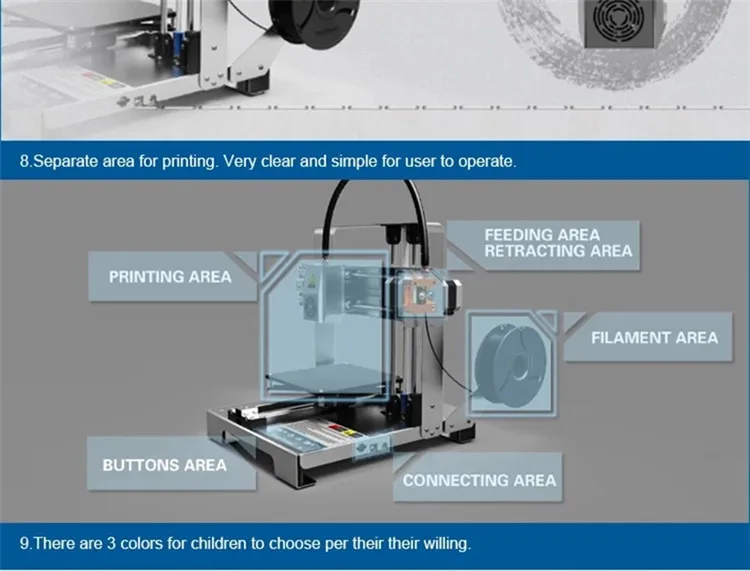 EasyThreed Precision DIY 3d Принтер Комплект Полный металлический каркас ртутный модуль начальный уровень для студентов настольный мини предварительно собранный принт