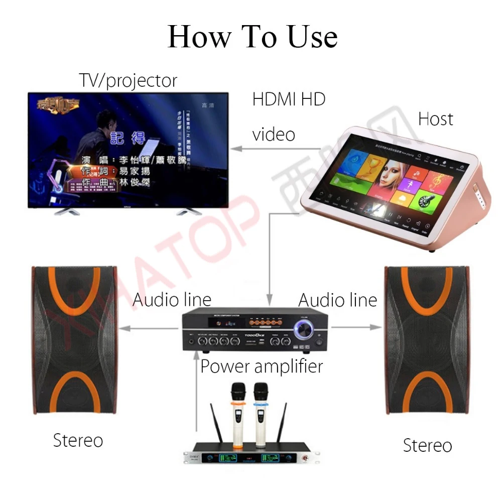 Караоке плеер XIAHTOP Android с 8 ТБ HDD 165K песнями китайский английский сенсорный экран
