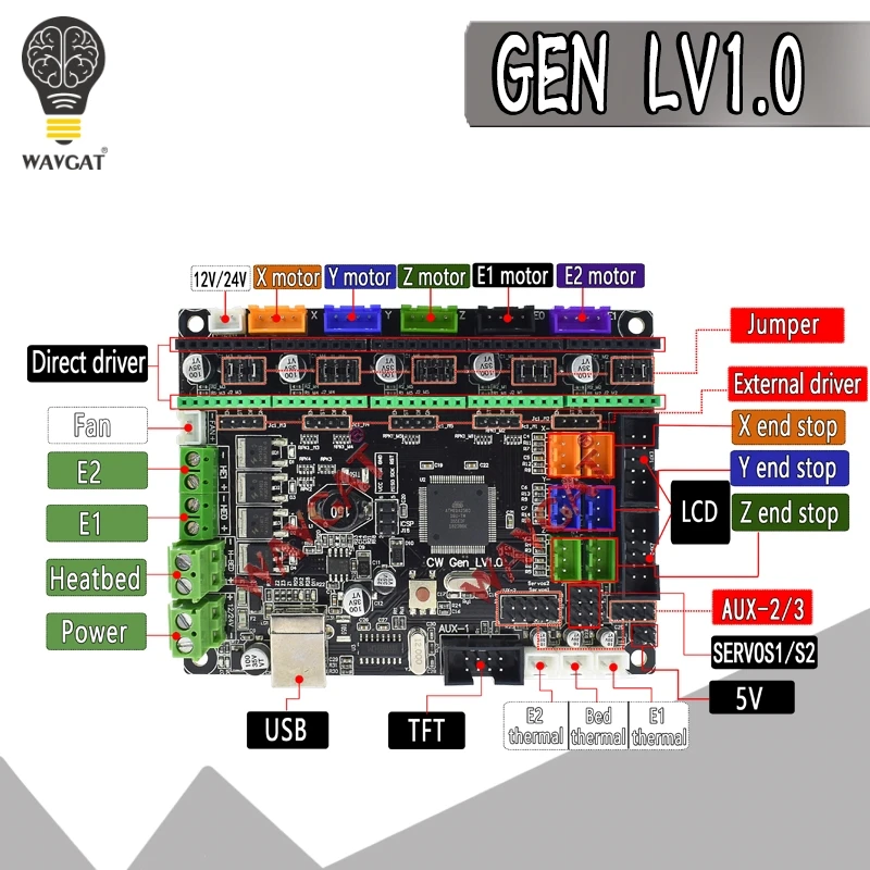 Плата для 3D-принтера MKS Gen L V1.0 контроллер совместим с Ramps1.4/Mega2560 R3 поддерживает