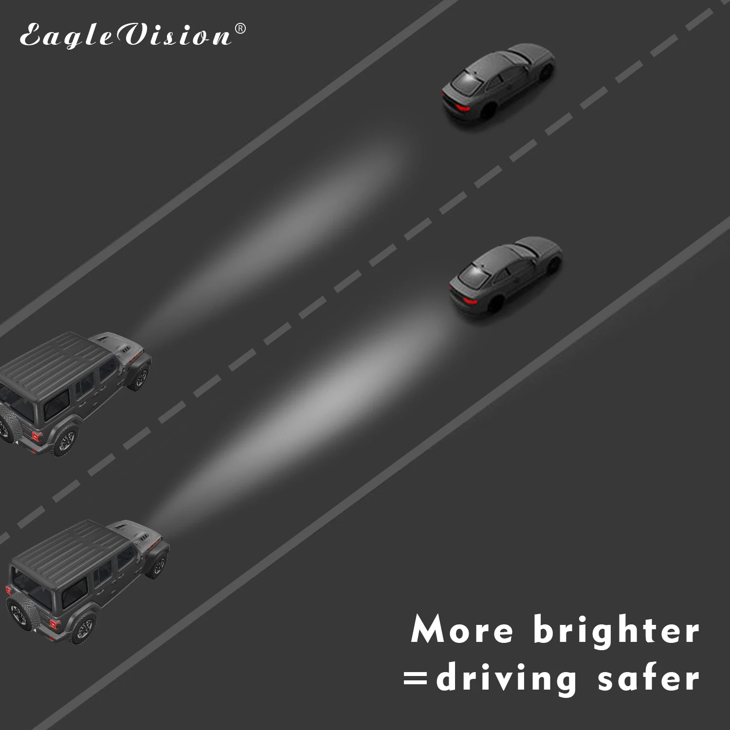 Круглые Светодиодные Автомобильные фары 2 шт. 4 дюйма 6000 К белые Галогенные