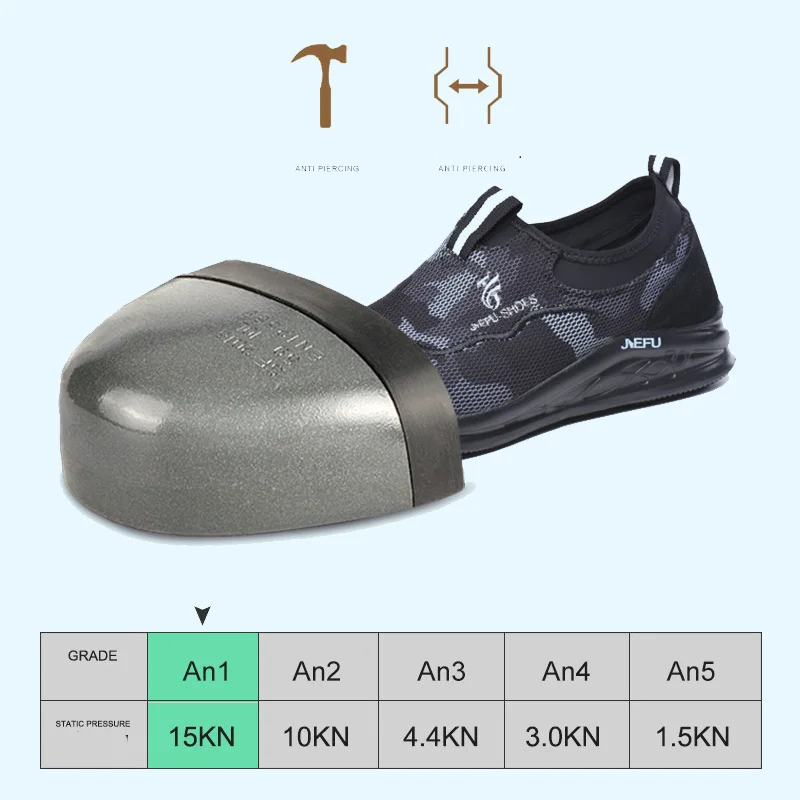 Прямая поставка сверхлегкие мужские защитные ботинки стальные носочки дышащие