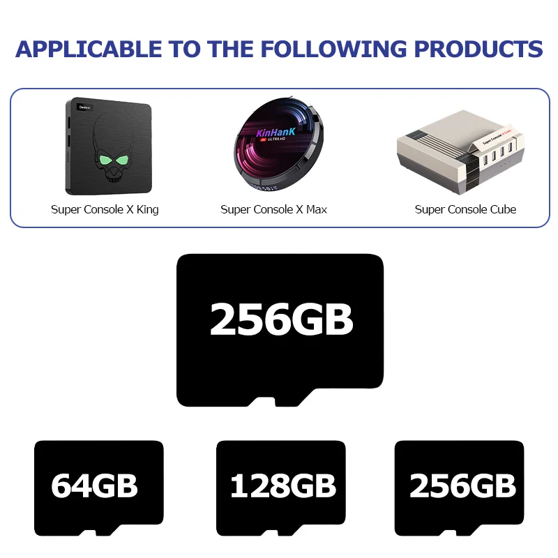 

Suitable For Super Console King/Max/Cube Game Card Built-in 50000+Games For PSP/PS1/NDS/N64/DC/GBA Plug And Play