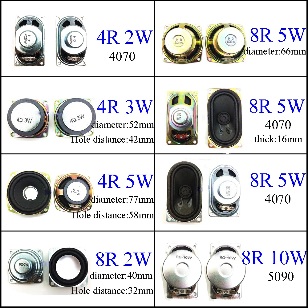 

YuXi 8 Ohm 2W 3W 5W 10W 4R 8R 2/3/5/10W 40mm 52mm 66mm 77mm 4070 5090 Diameter Loudspeaker Loud Speaker