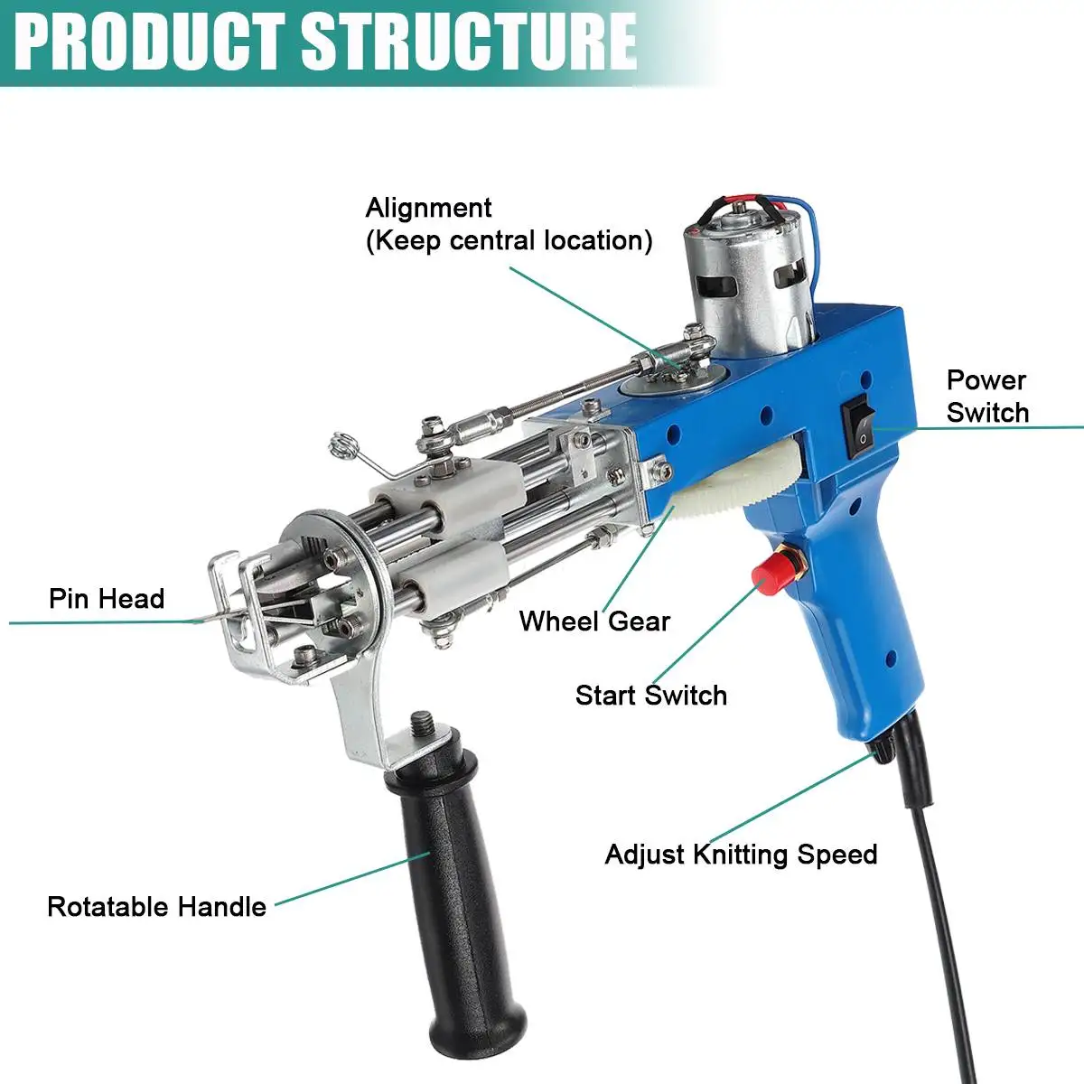 Pistola el&eacute;ctrica para alfombras, 2 en 1, 100W, para montar alfombras, flocado, ajustable, actualizaci&oacute;n-2