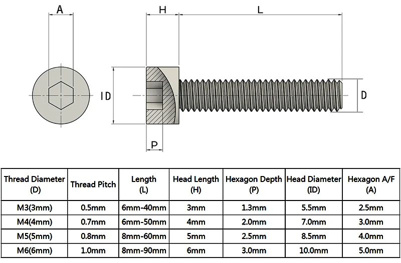 M3 M4 M5 M6 Screw Bolt A2 Stainless Steel Screws Socket Cap Hex Head Fasteners Vis Din912 Metric Allen Machine Furniture Bolts