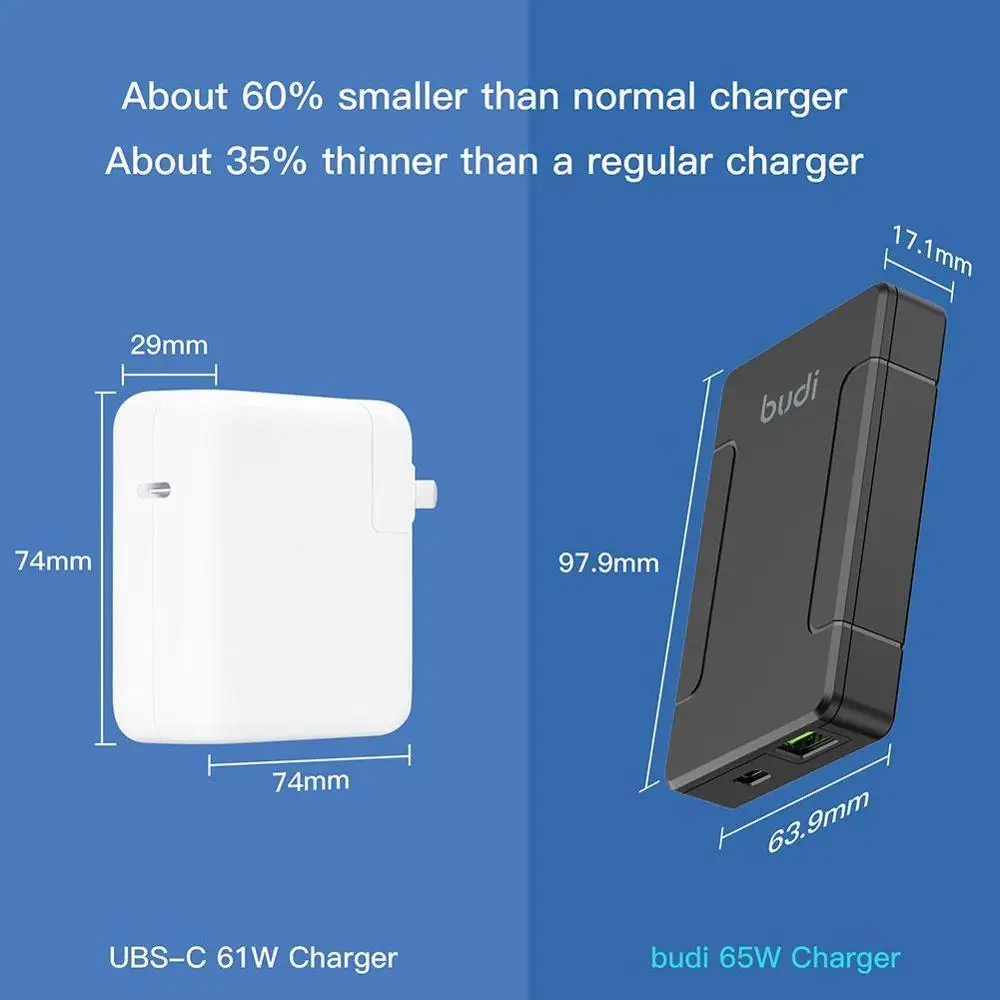 

BUDI EU US UK 65W Dual Fast Wall Charger PD 3.0 USB C Foldable Plug Adapter with 18W USB A Travel Power Fast Charger for iPhone