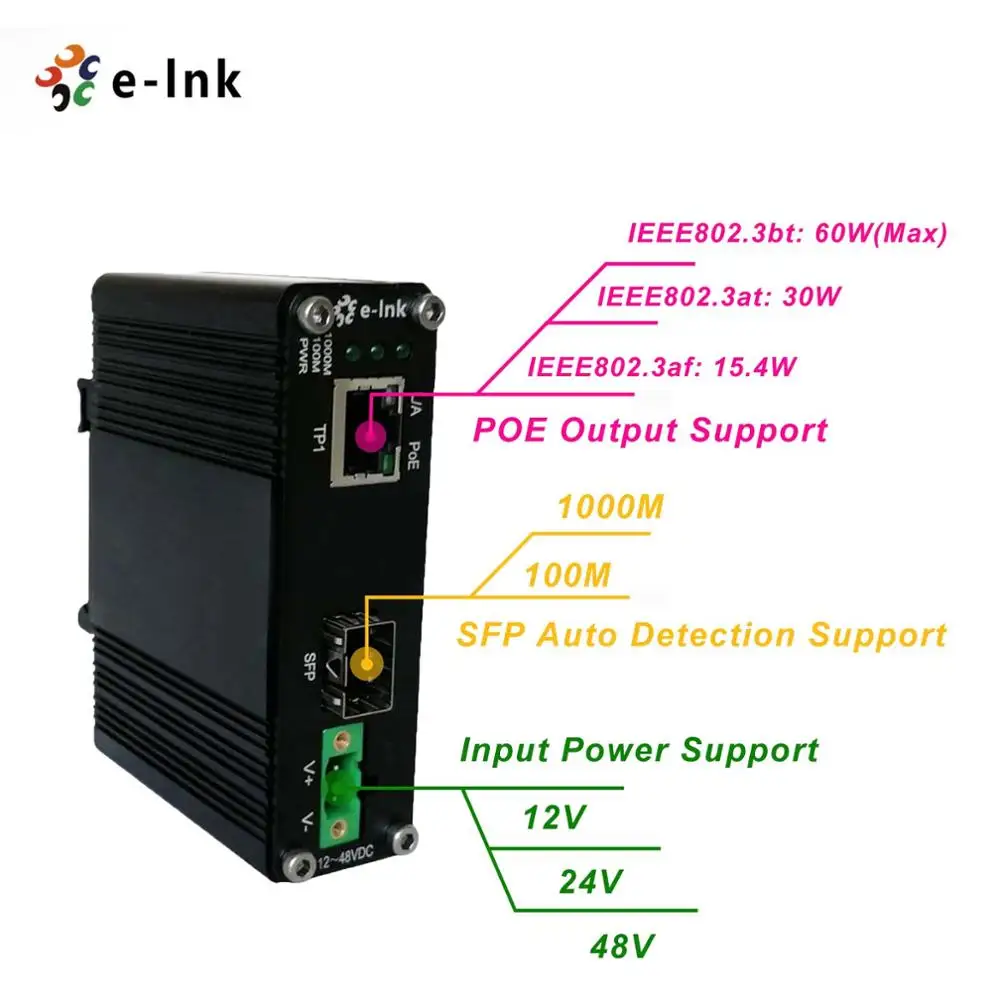 E link Mini 1 порт 100/1000 Мбит/с SFP двойная скорость и 10/100/1000base t с 60 Вт PoE + промышленный