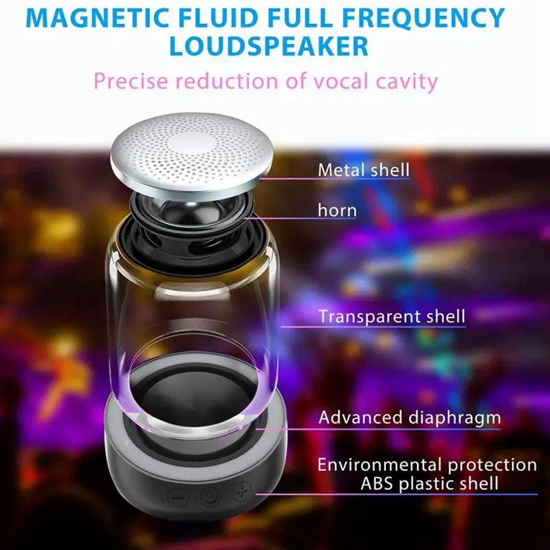 Портативный Bluetooth 5 0 Динамик прозрачный СВЕТОДИОДНЫЙ световой сабвуфер