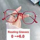 Очки для чтения для мужчин и женщин, модные круглые игровые компьютерные очки с красной оправой, снимают усталость, с сисветильник Том, 2021