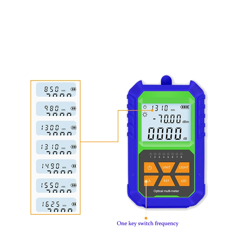 

2 In 1 Multifunctional High Precision Mini Optical Power Meter