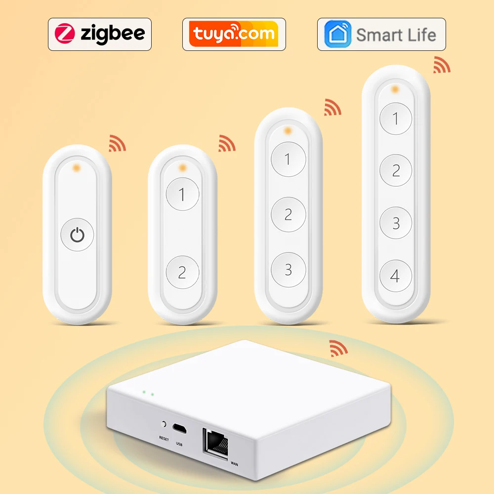 Tuya ZigBee 3.0 беспроводной портативный сценический переключатель с дистанционным