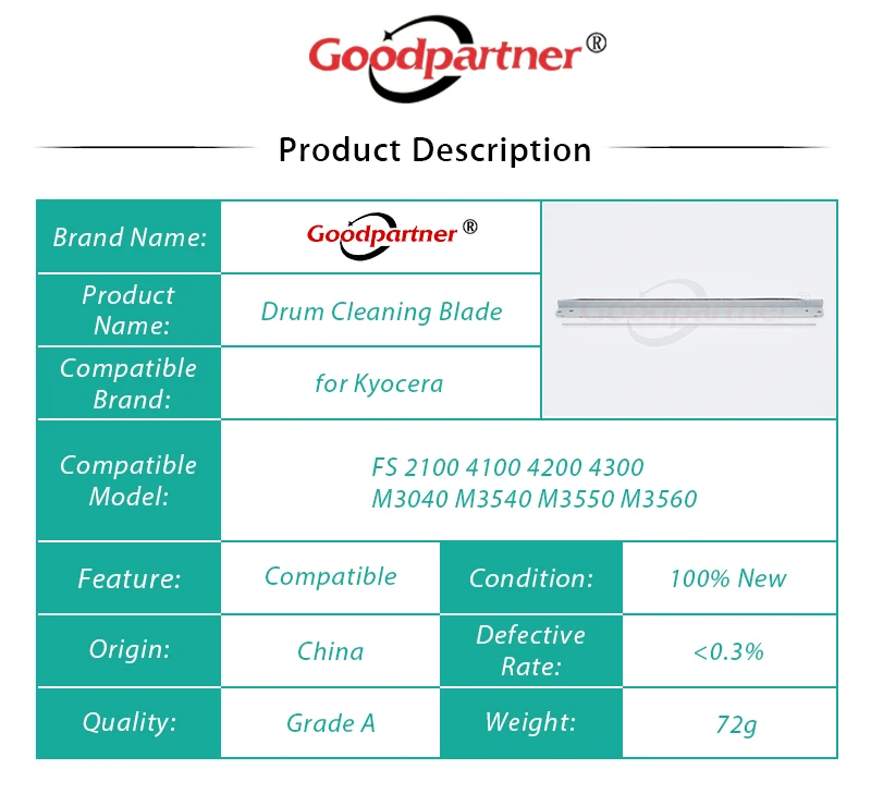 5X DK3100 чистящее лезвие для барабана Kyocera FS 2100 4100 4200 4300DN ECOSYS M3040 M3540 M3550 M3560 FS2100|drum cleaning