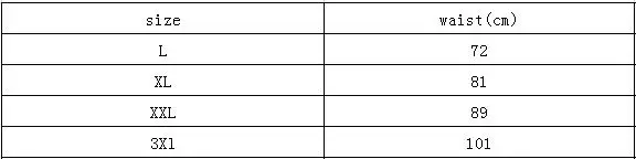 Disputent 2019 мужские боксеры джинсовые дышащие хлопковые шорты Высокие эластичные