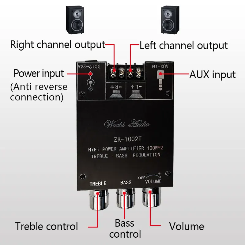 ZK 1002T TPA3116D2 Bluetooth 5 0 панель усилителя сабвуфера 2*100 Вт 2 каналов Высокая мощность