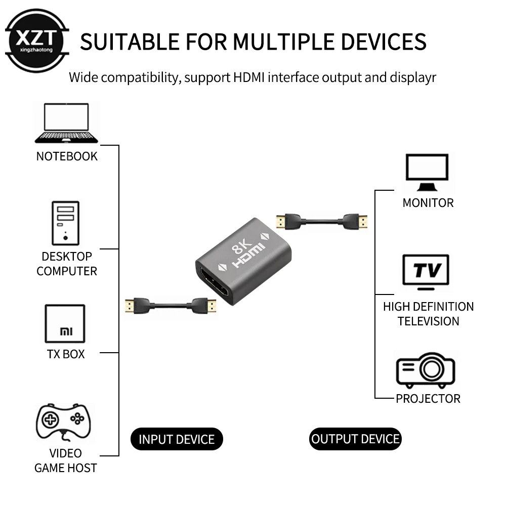 8K @ 60 Гц DP к Mini DisplayPort 1 4 видео конвертер мама-папа HD адаптер для ноутбука монитора