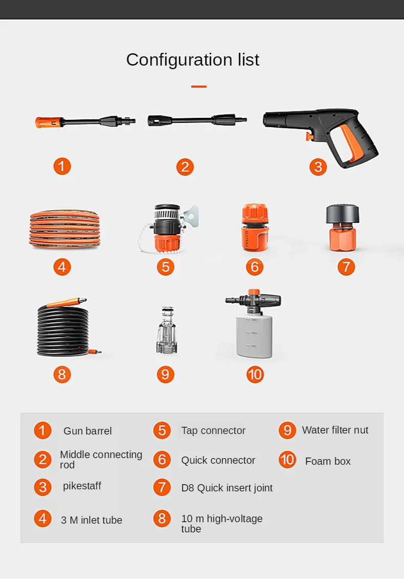 

220V Car Wash Household Washing Machine Induction Motor High Pressure Cleaning Machine