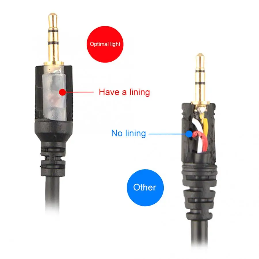 YouPro S2 спуск затвора триггер провод для камеры Sony A7 A3000 RX100 DSLR Cam фотоаксессуары |