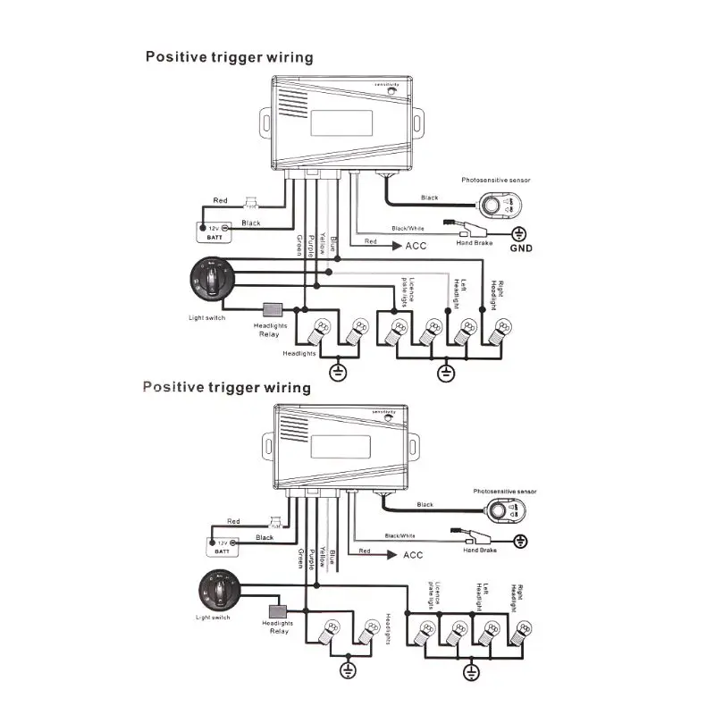 

Universal 12V Car Auto Light Sensor System Automatically Control Light Sensor