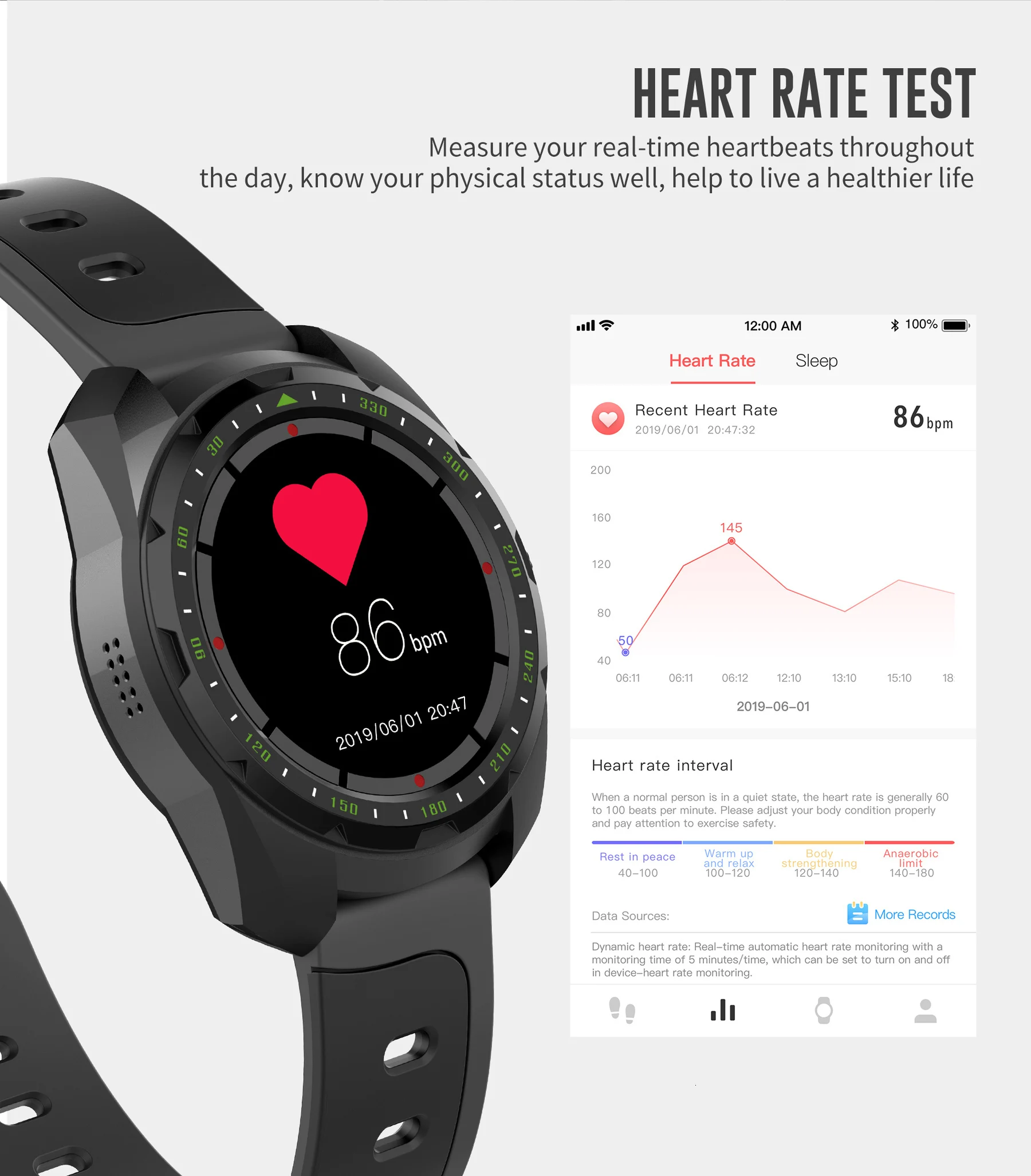 KINGWEAR KW01 Водонепроницаемый Смарт Часы Bluetooth Вызов монитор сердечного ритма во время сна калькулятор секундомер сообщение напоминание пульт