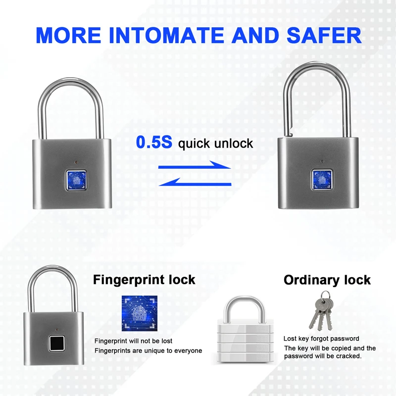 Бесключевая USB перезаряжаемая смарт-блокировка отпечатков пальцев быстрая