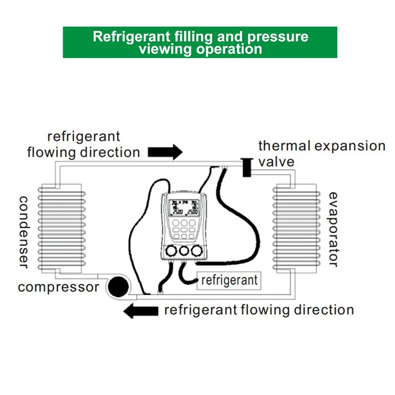 Цифровой манометр DY517 вакуумный измеритель давления для холодильного