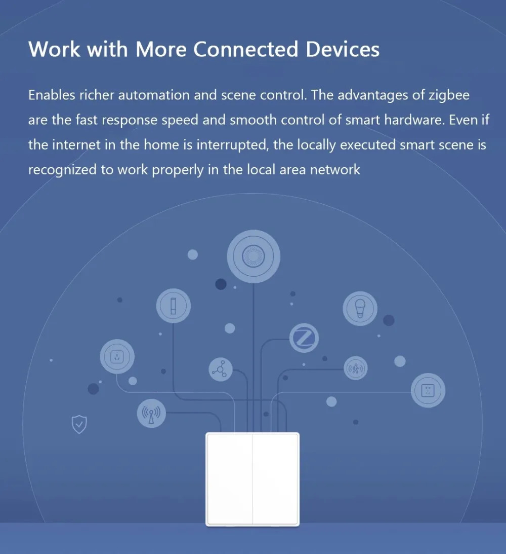 Горячая Aqara D1 умный настенный выключатель Zigbee Беспроводной пульт дистанционного