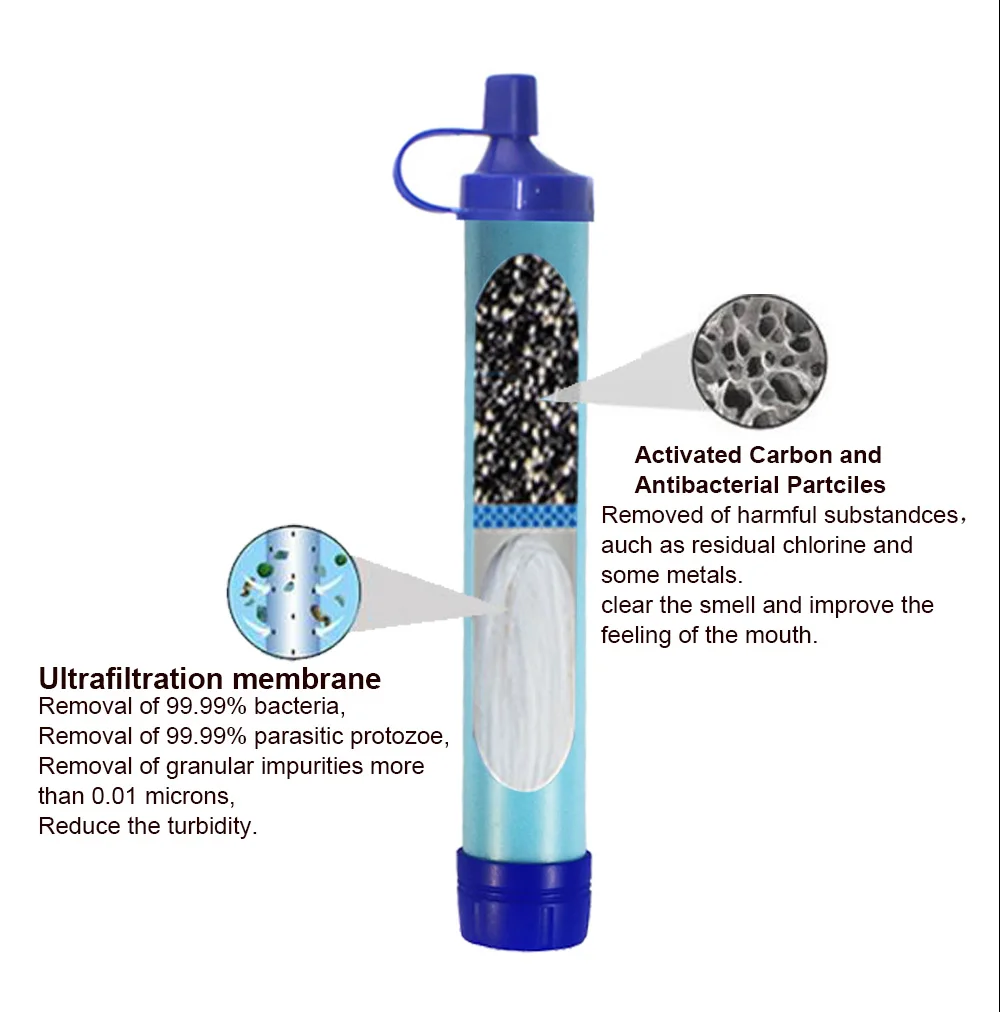 Уличный очиститель воды Кемпинг Туризм аварийная жизнь выживание портативный
