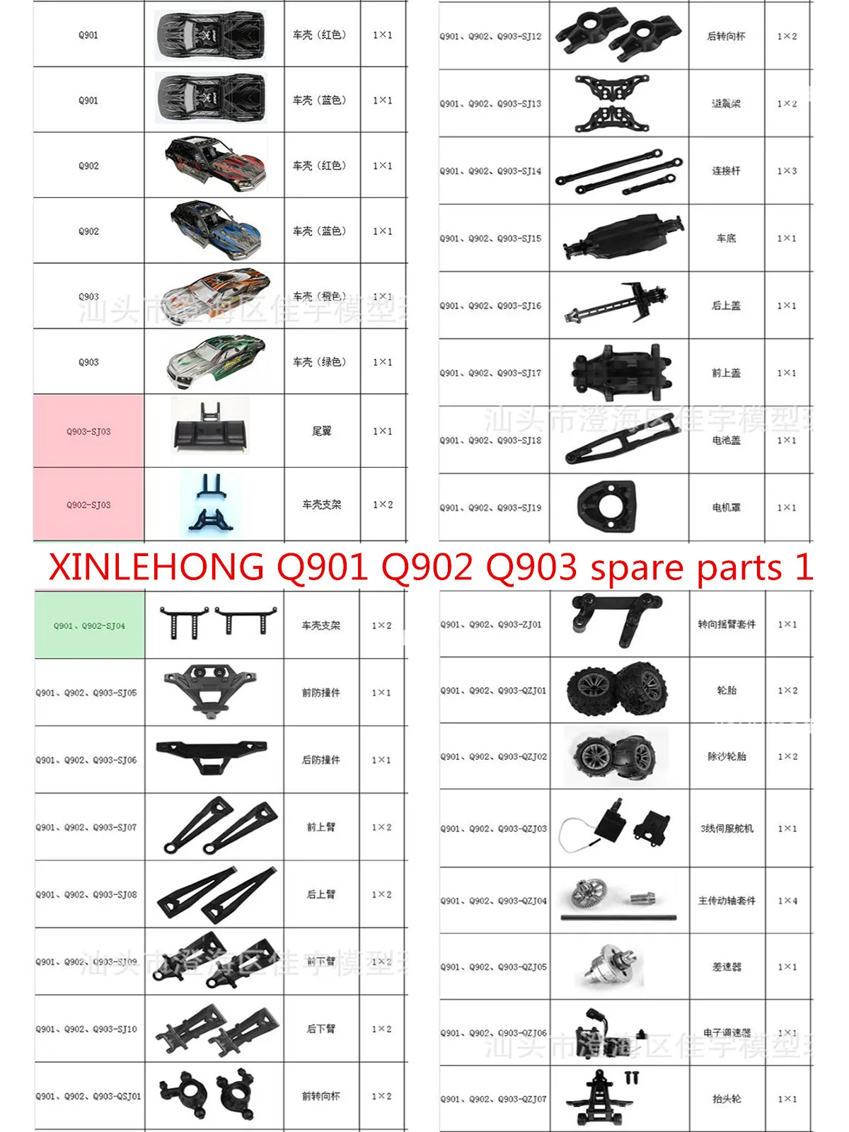 Запасные части XINLEHONG XLH Q901 Q902 Q903 RC для автомобиля кожух с поддержкой крыльев