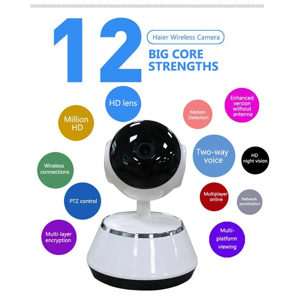 

Smart Alarm Baby / Pet Monitor Ip Camera Wireless Wifi Security Camera Indoor Cctv Camera Surveillance Mini Camara