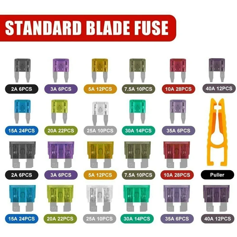 300pcs 5/7/10/15/20/25/30A Car Fuse Blade Assortment Assorted Kit Mini Small Size Set Auto Truck Automotive | Автомобили и