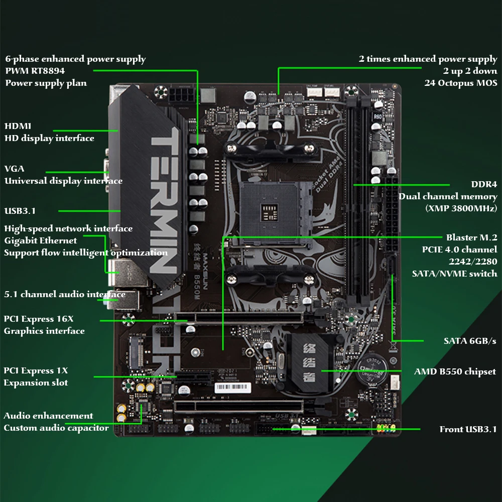 Материнская плата MAXSUN B550M б/у DDR4 M.2 SATA SSD процессор RYZEN R5 3600|Материнские платы| |