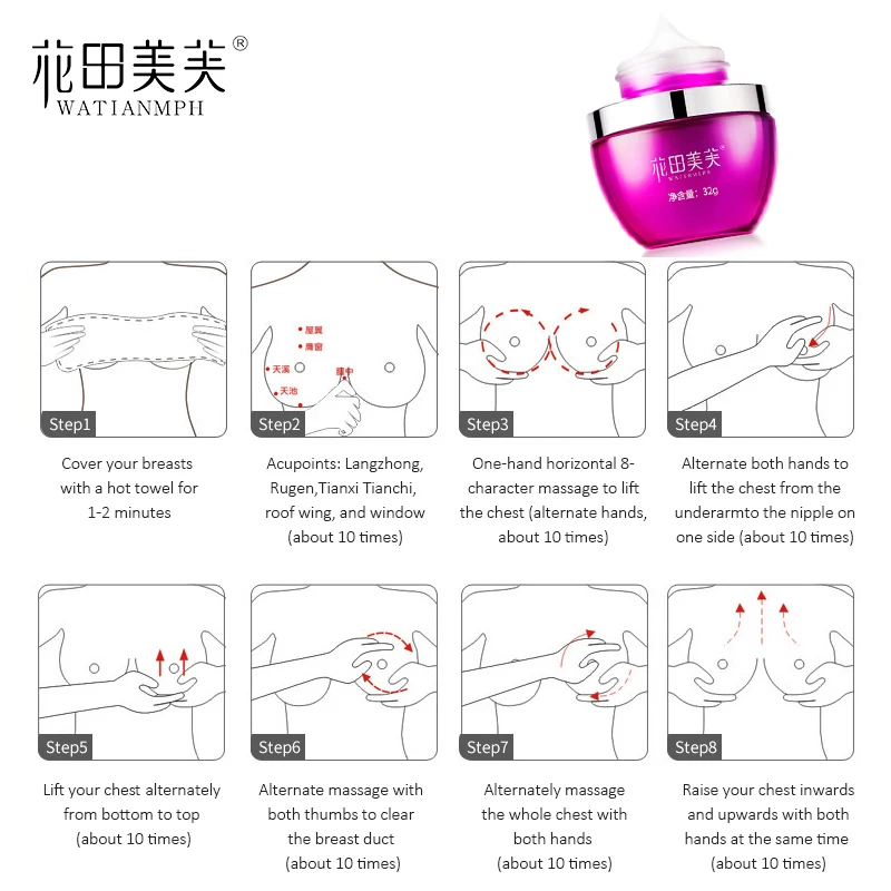 Крем для увеличения груди WATIANMPH 2020 укрепляющая подтяжка крем быстрого роста