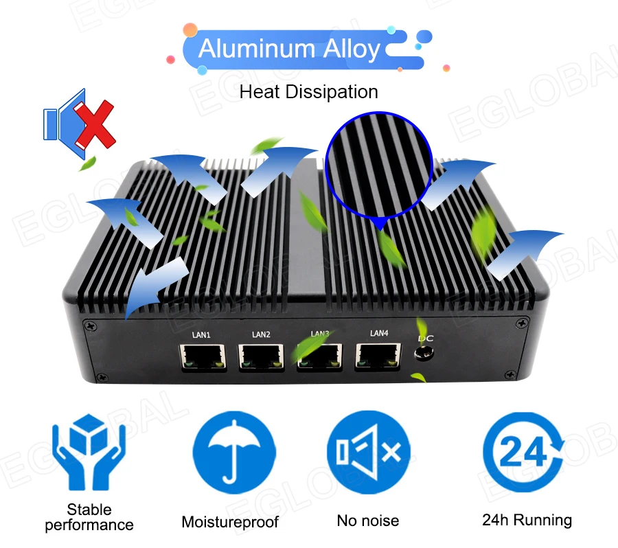 Процессор EGlobal fanless Pfsense, мини-ПК Linux J1900 4 ядра Nano Itx 4* Intel WGI211AT Gigabit RJ45 сетевой брандмауэр маршрутизатор сервер безопасности