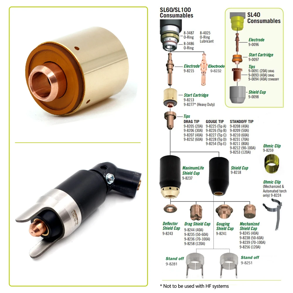 WS 9-8213 / 9-8277 пусковой картридж для тепловой динамической SL 60/100 плазменный фонарь |