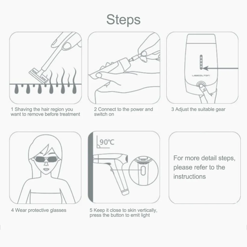 

3 Types IPL & Laser Epilator Electric Facial Body Hair Removal Home Device FDA Approved