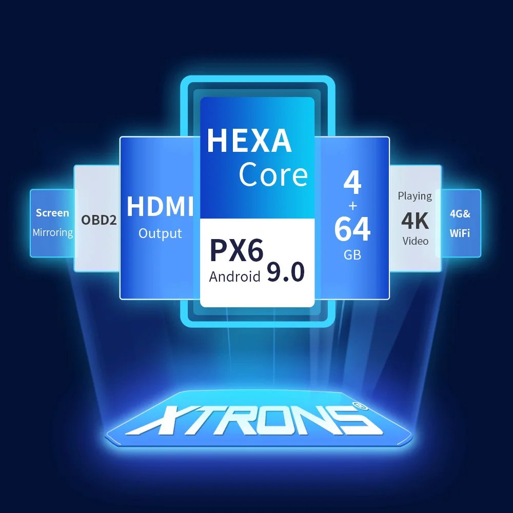 Автомобильный DVD-приемник XTRONS 7 дюймов Android 9 0 шестиядерный процессор 4 + 64 ГБ