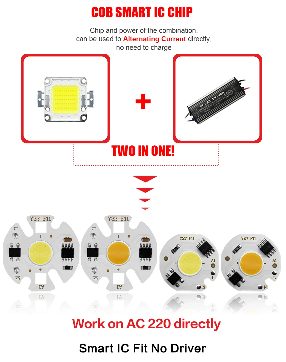 COB светодиодный ламповый чип 220V Smart IC, без необходимости драйвера, светодиодный ламповый прожектор, светильник для точечного освещения 3W 5W 7W 10W 12W Diy, светильник ing, светильник