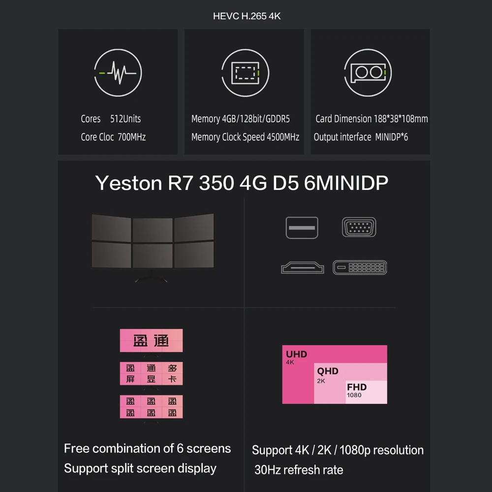 Yeston Radeon R7 350 GPU 4 ГБ GDDR5 128 бит игровой настольный компьютер ПК видеокарты Поддержка